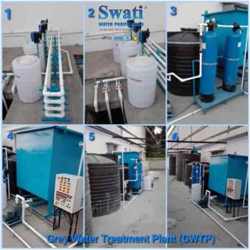 Grey Water Treatment Plant (GWTP) in Ahmedabad
